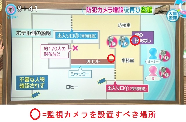 ホテルサニー志賀でまた盗難 監視カメラは甘くない 防犯カメラ監視カメラの一括見積もり リースレンタル
